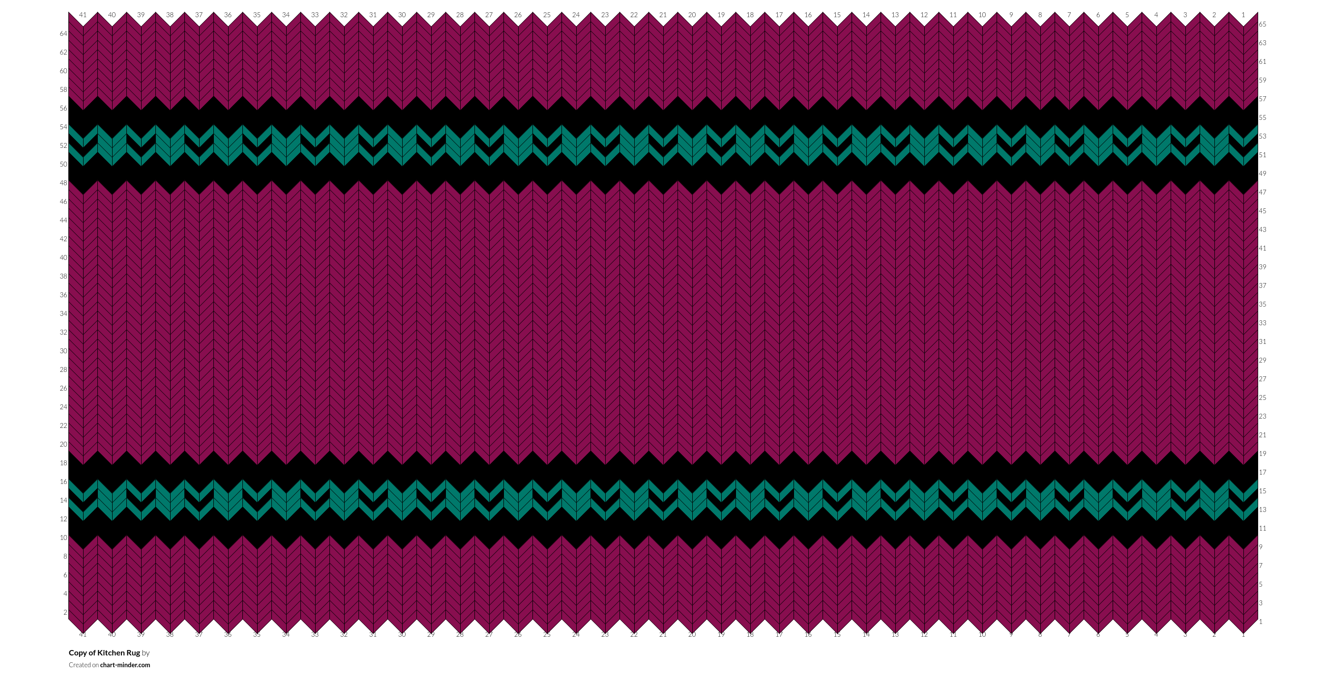 Copy of Kitchen Rug