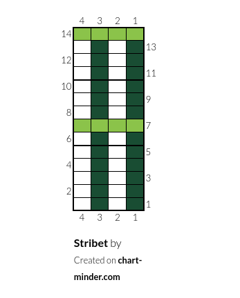 Stribet