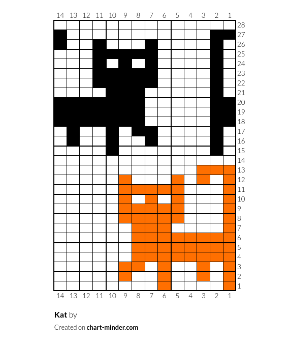 Kat