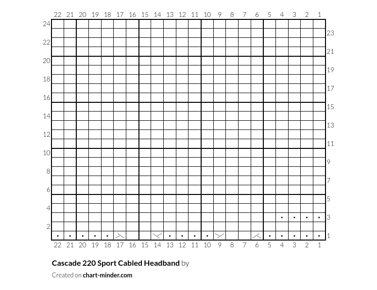 Cascade 220 Sport Cabled Headband