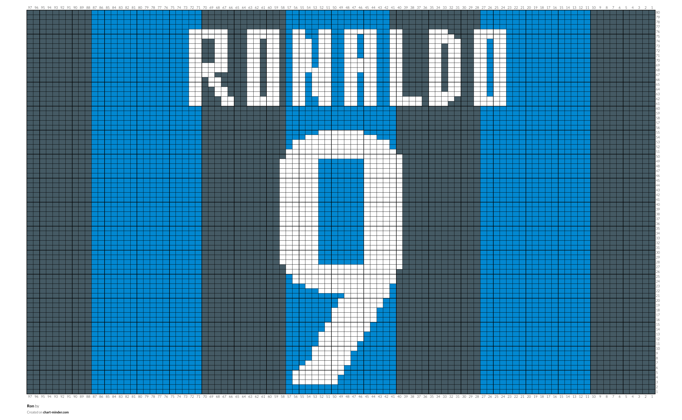 Ron