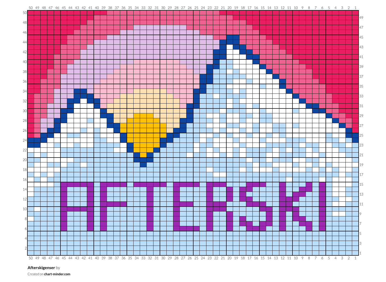 Afterskigenser