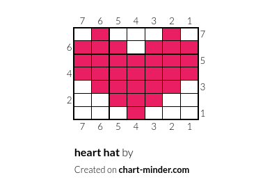 heart hat