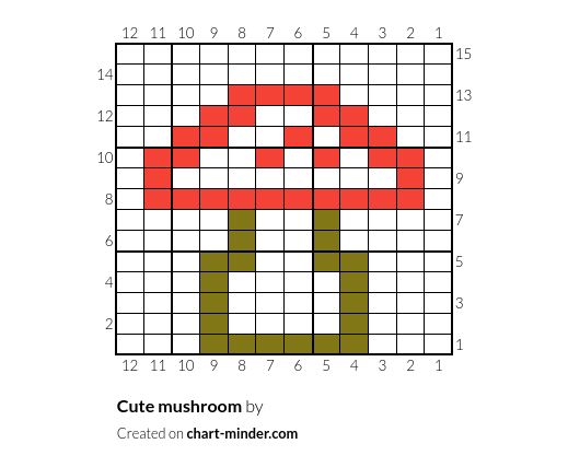 Cute mushroom