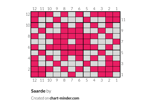 Saarde