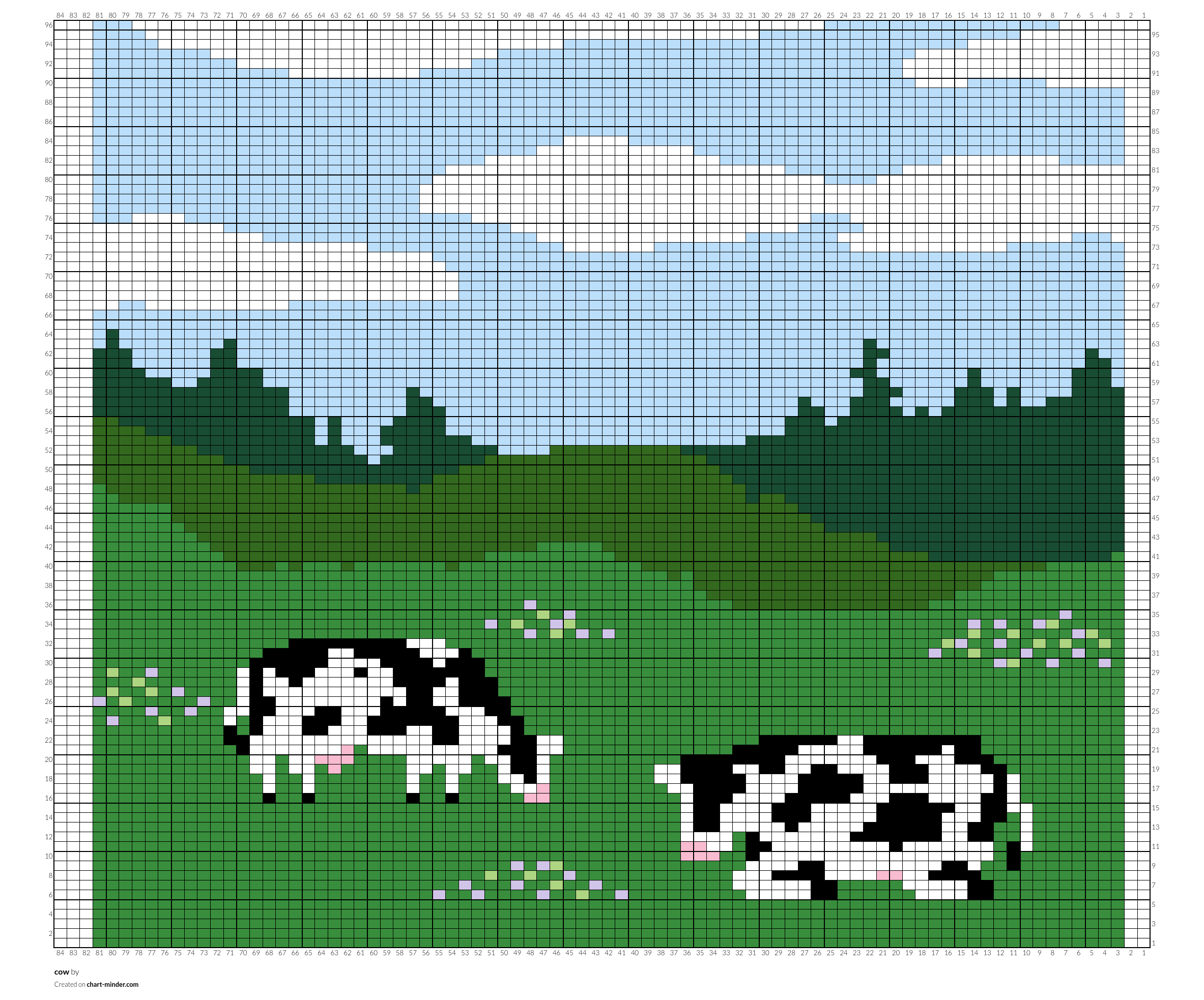cow