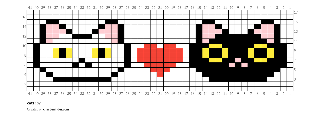 cats!