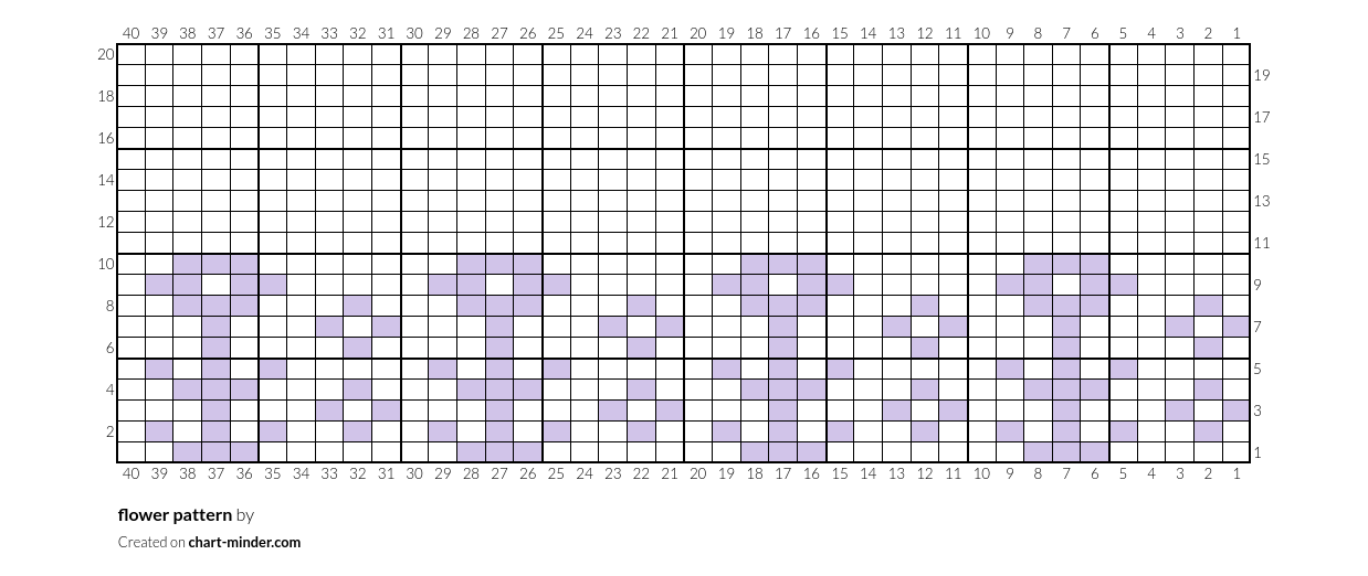 flower pattern