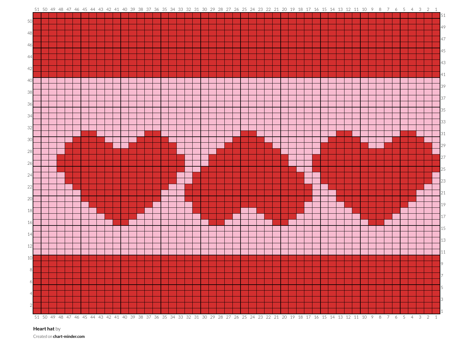 Heart hat