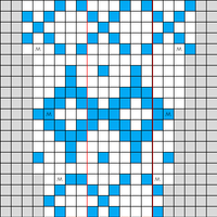 sleeve chart for graerup