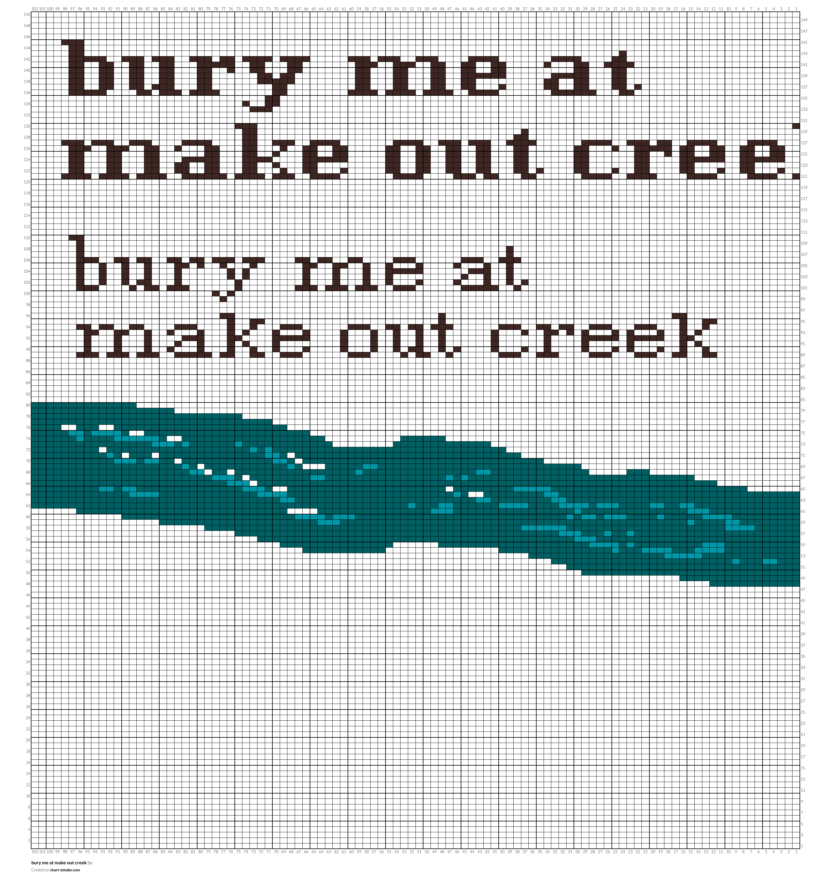 bury me at make out creek