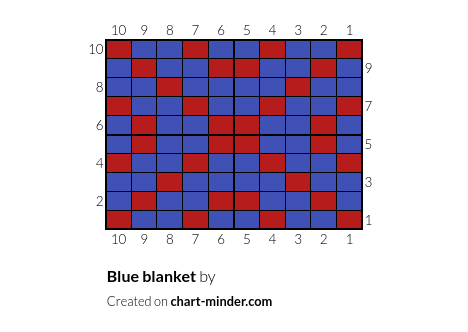Blue blanket