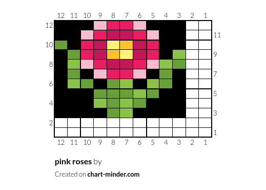 pink roses