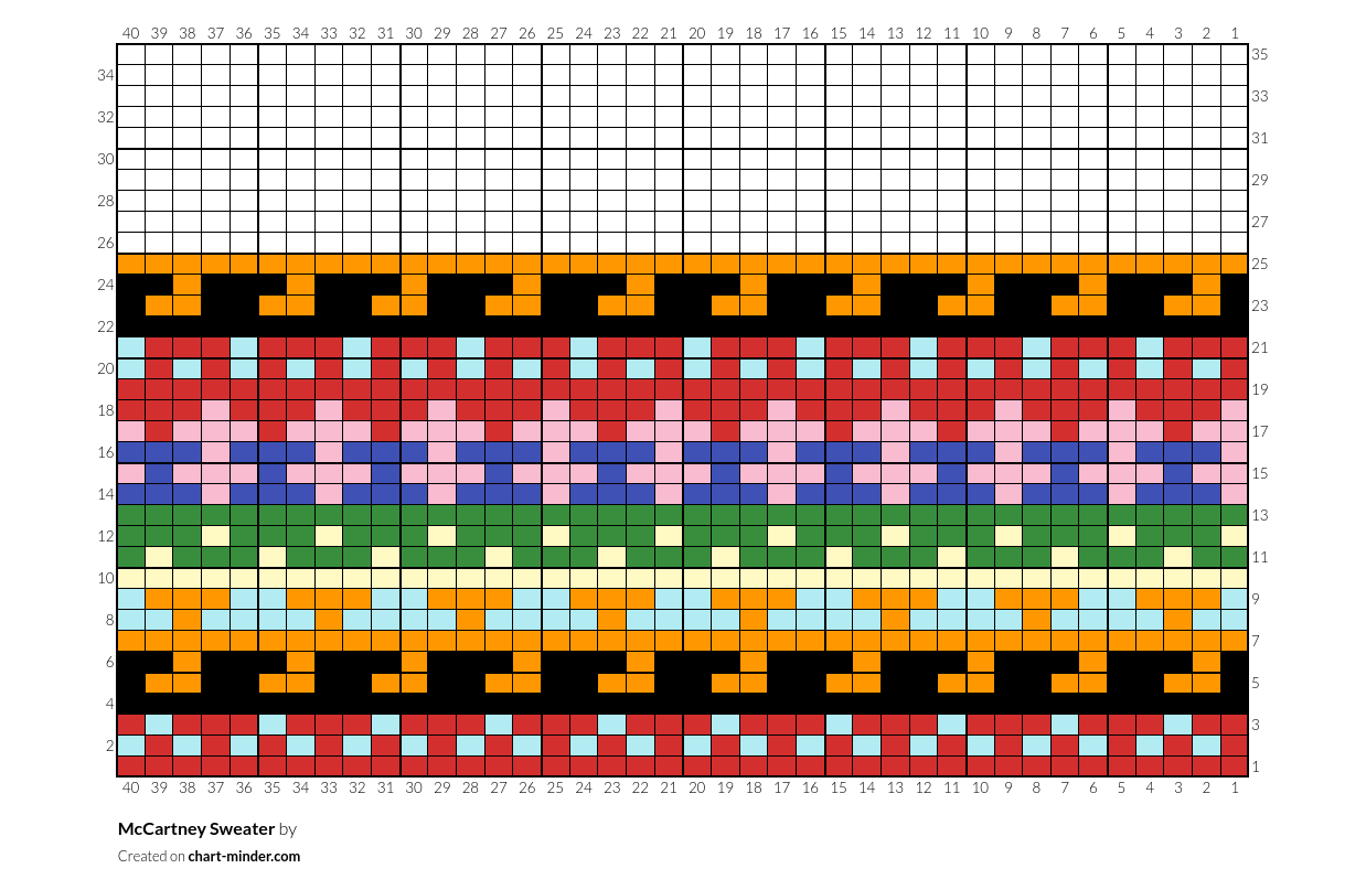 McCartney Sweater
