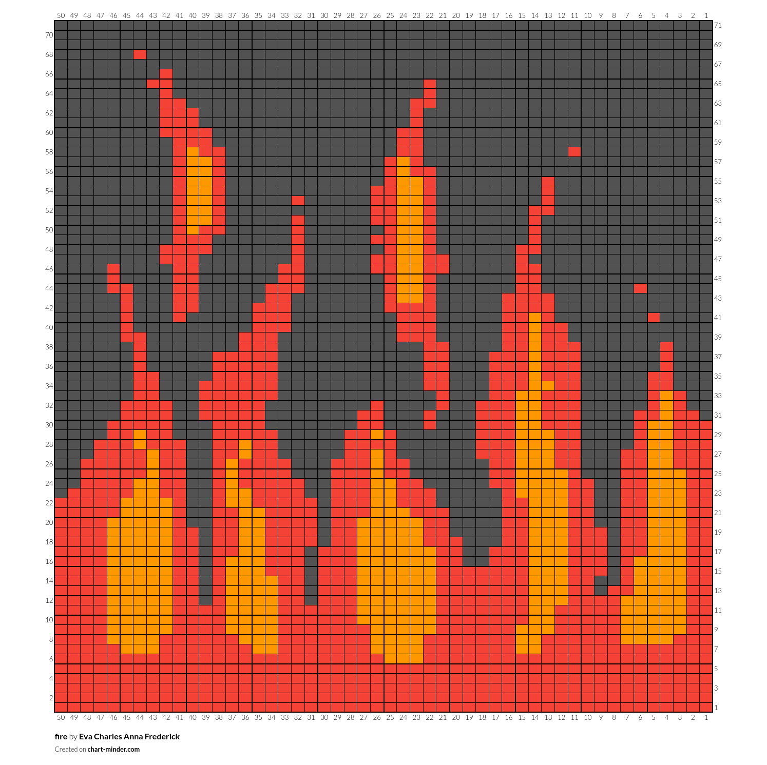 fire