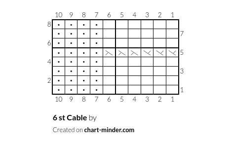 6 st Cable