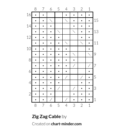 Zig Zag Cable