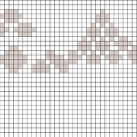 3 stones makes a wall