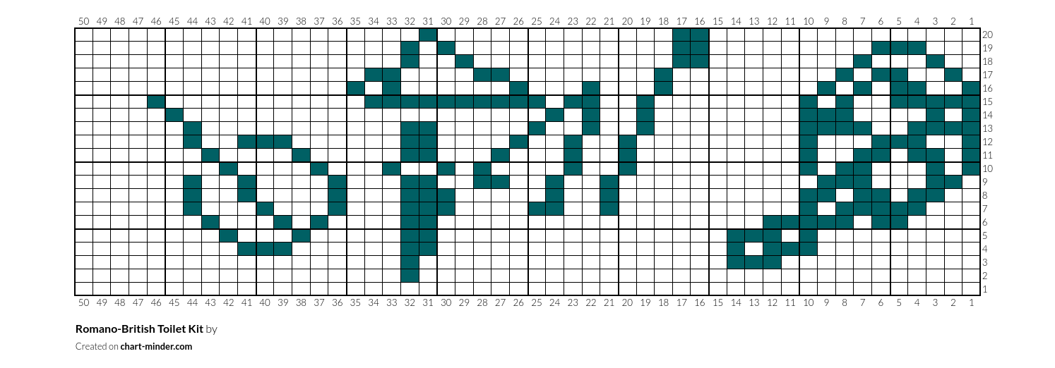 Romano-British Toilet Kit
