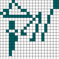 Romano-British Toilet Kit