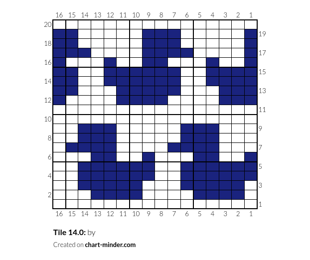 Tile 14.0: