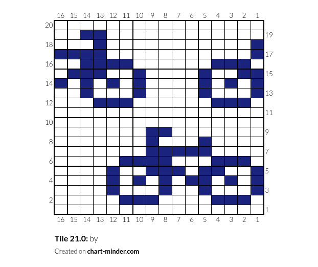 Tile 21.0: