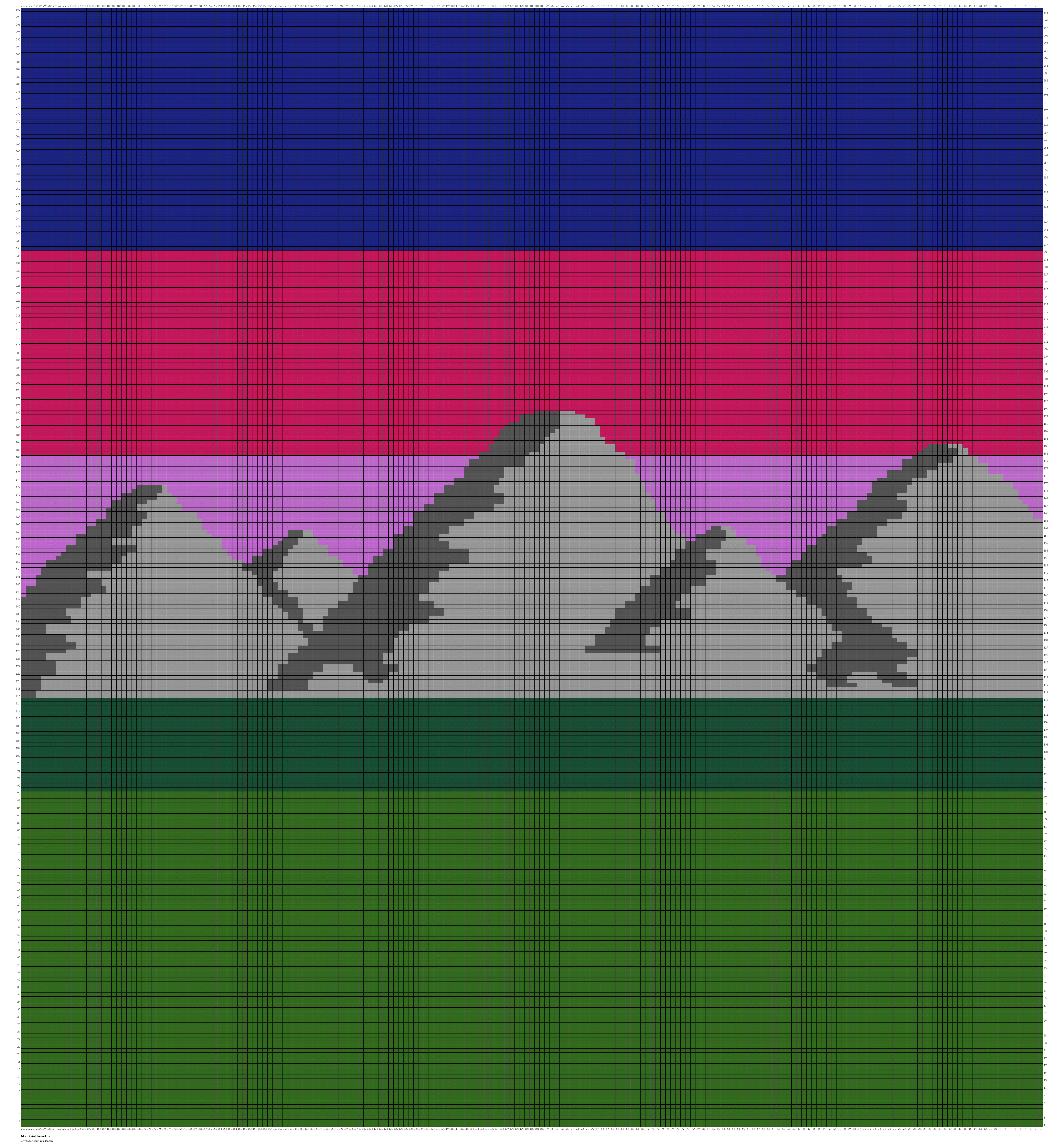Mountain Blanket