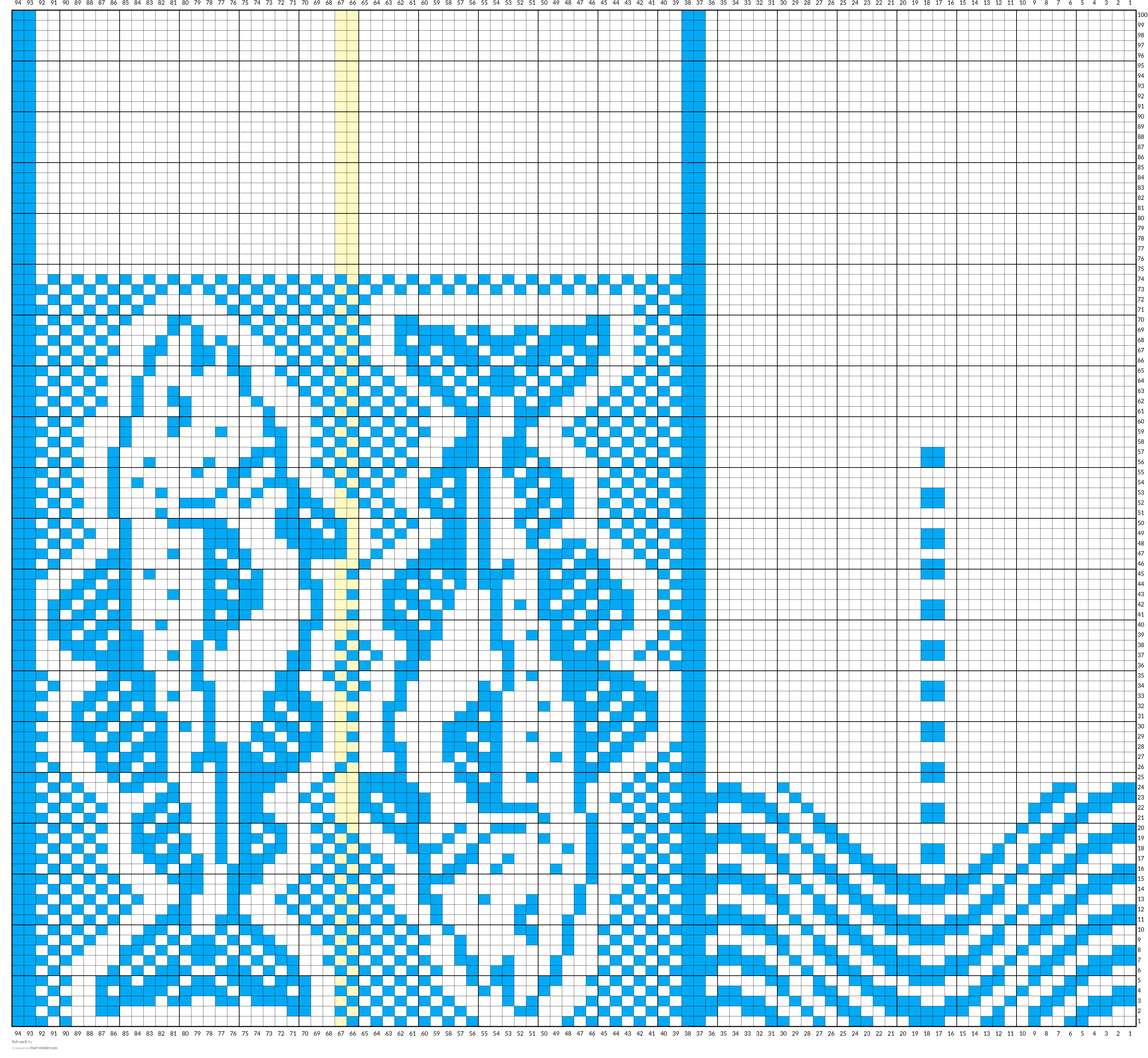 fish sock