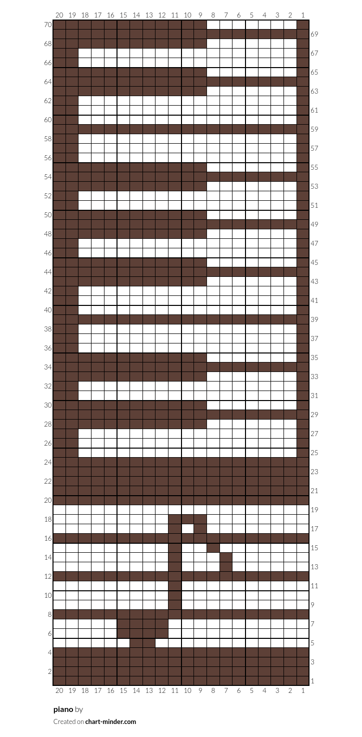 piano