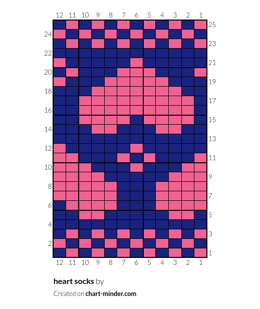 heart socks