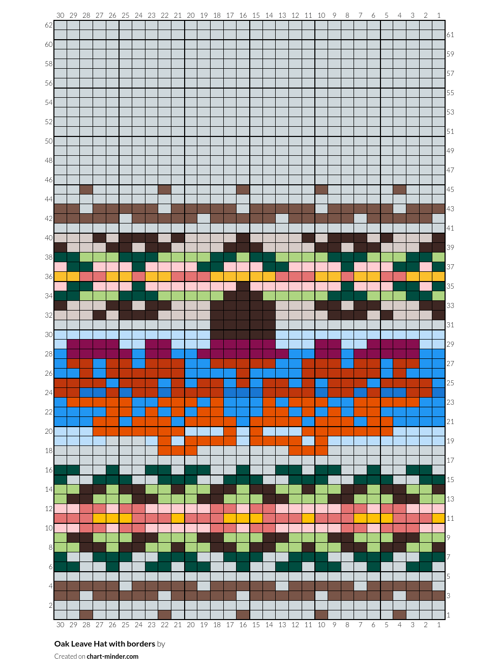 Oak Leave Hat with borders