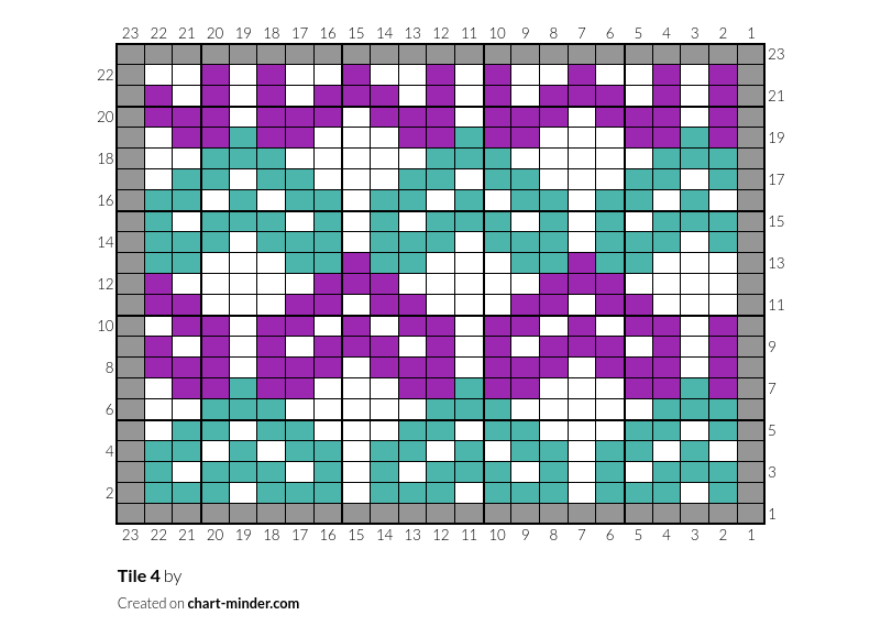 Tile 4