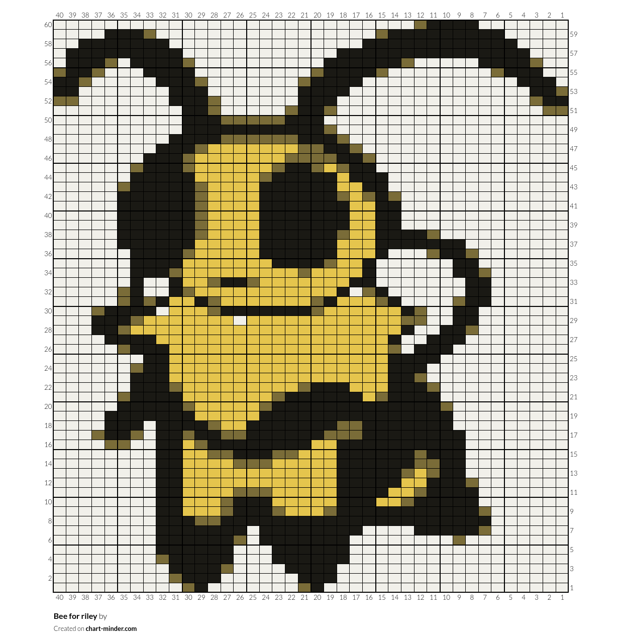 Bee for riley