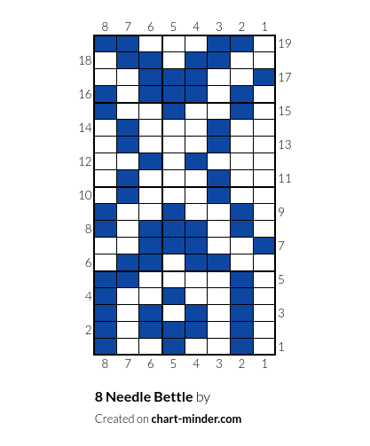  8 Needle Bettle