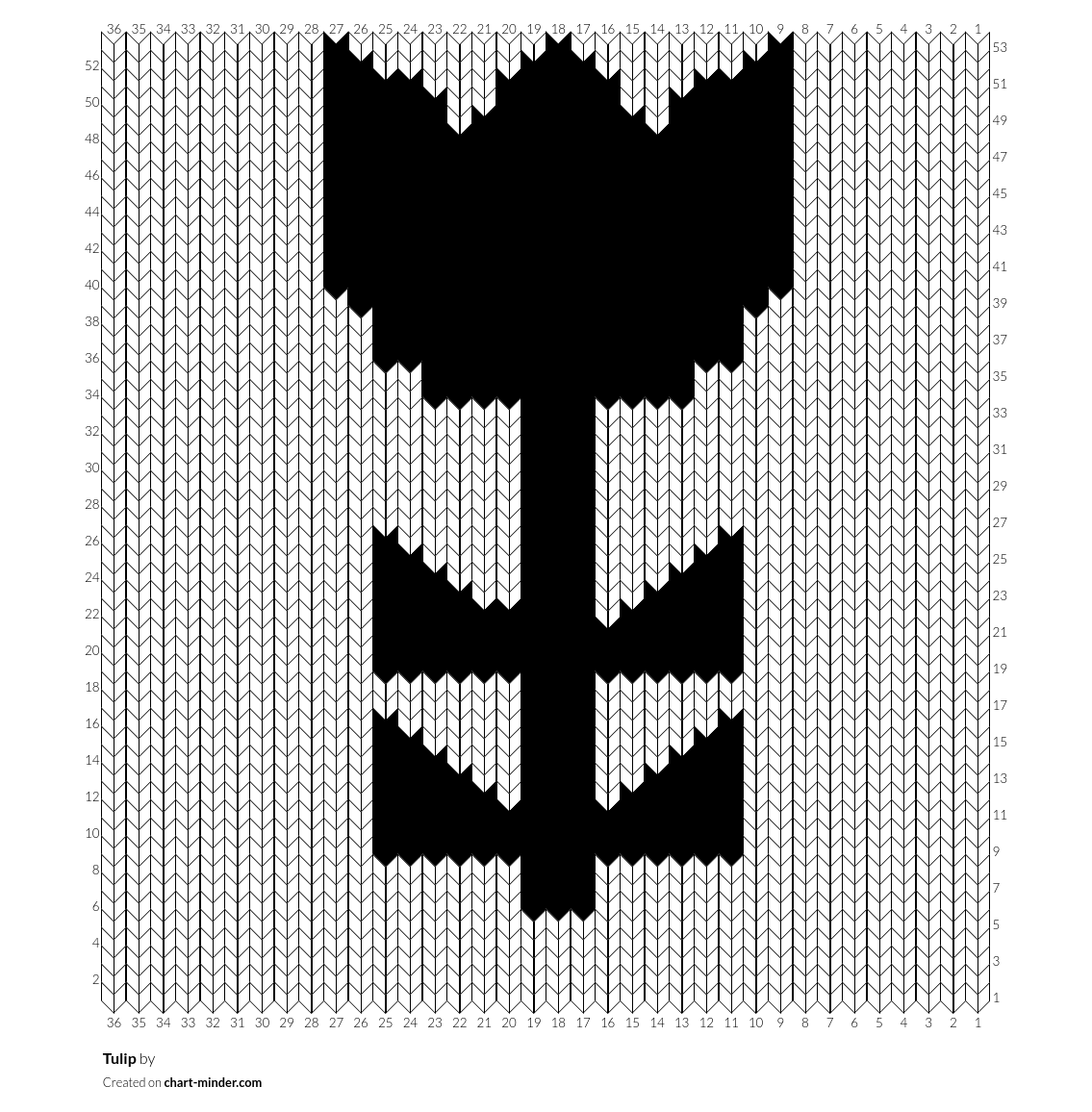 Tulip