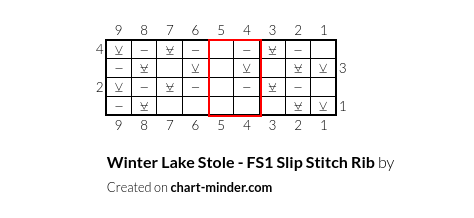 Winter Lake Stole - FS1 Slip Stitch Rib