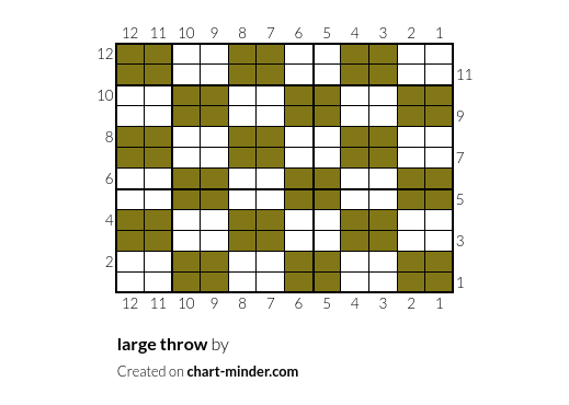 large throw