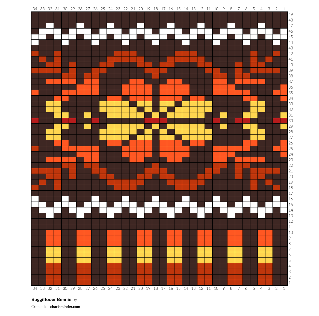 Buggiflooer Beanie