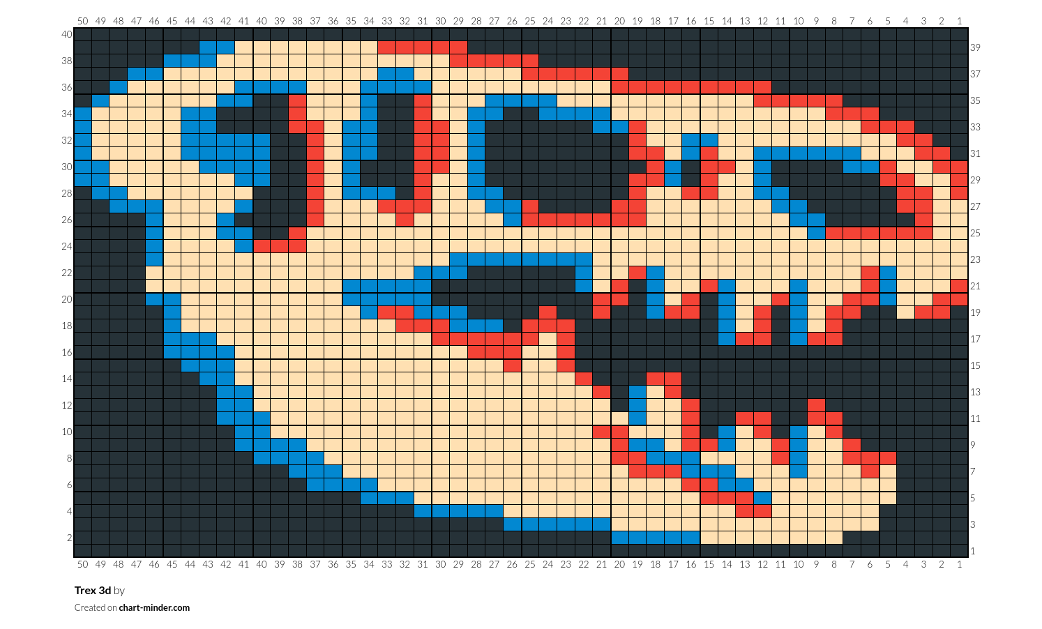 Trex 3d
