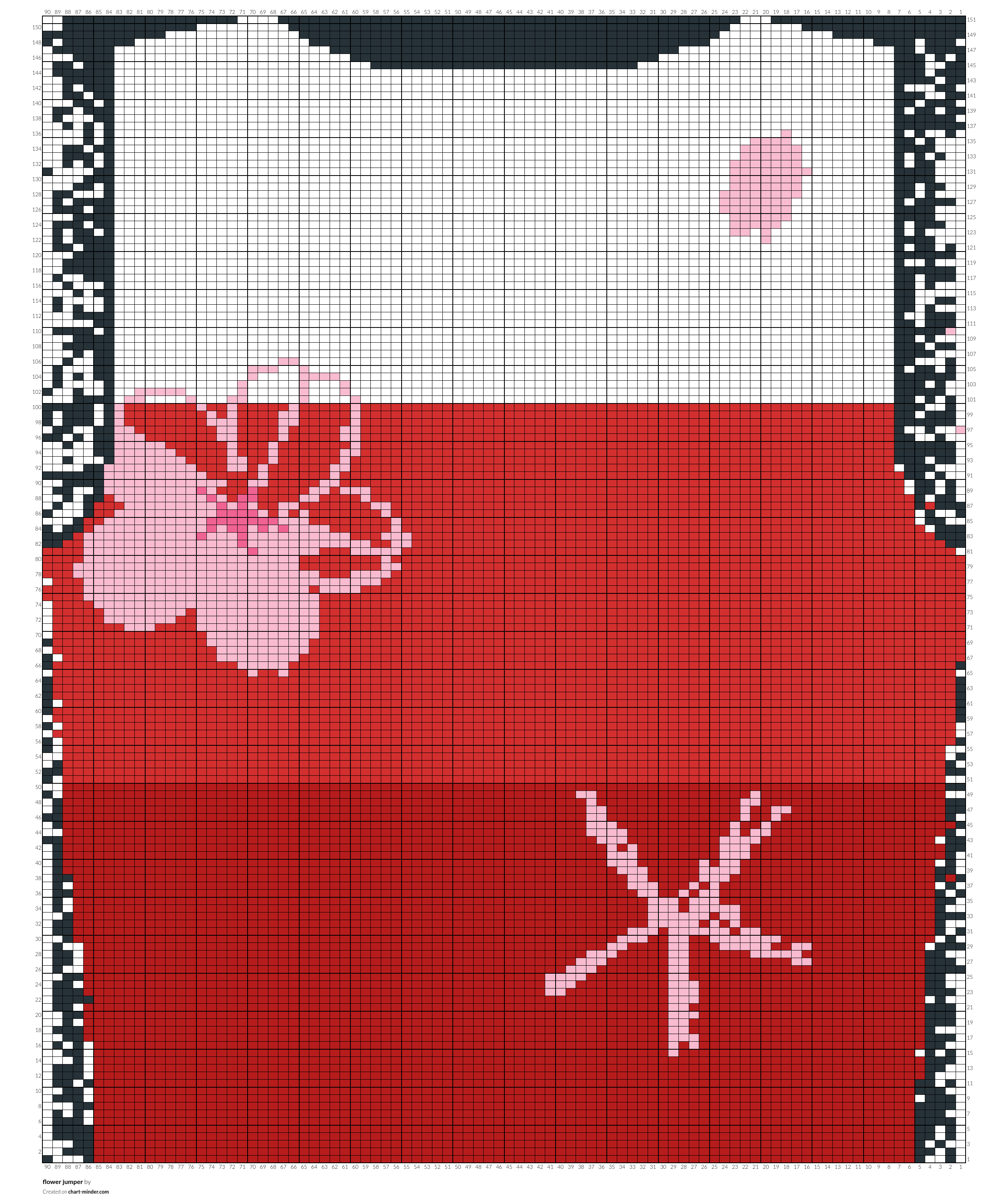 flower jumper