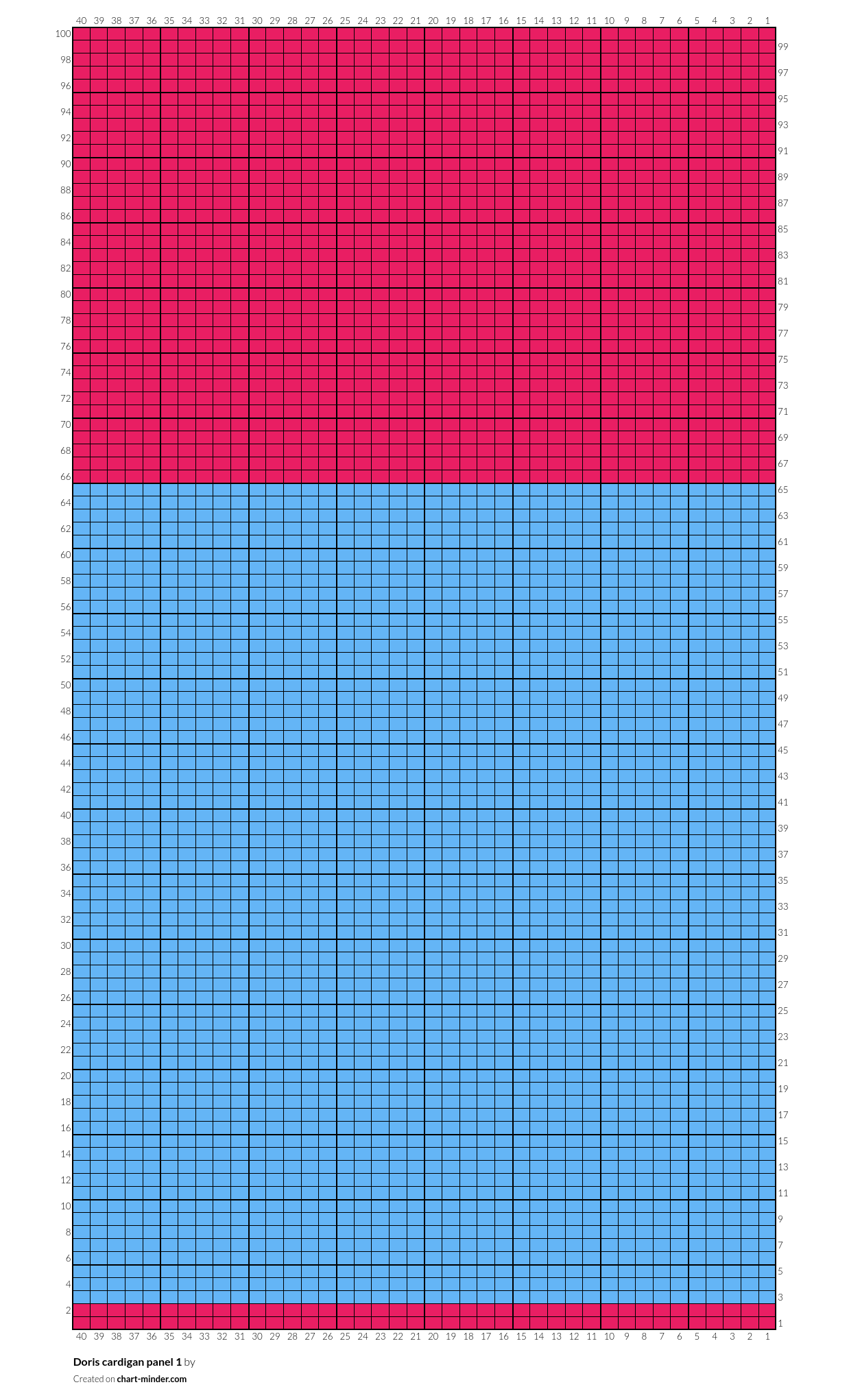 Doris cardigan panel 1