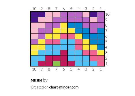мини