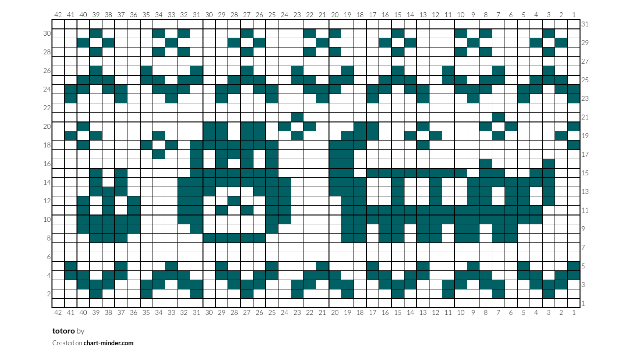 totoro