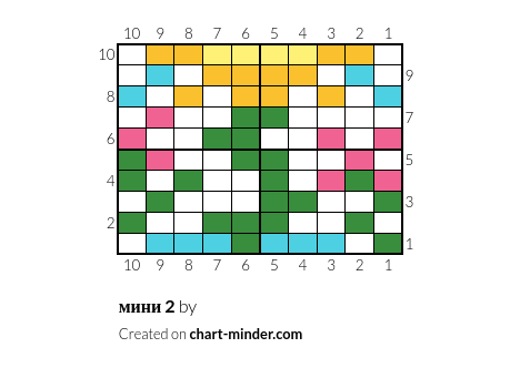 мини 2