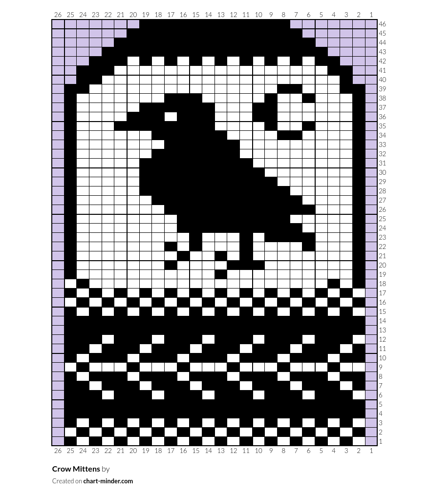 Crow Mittens