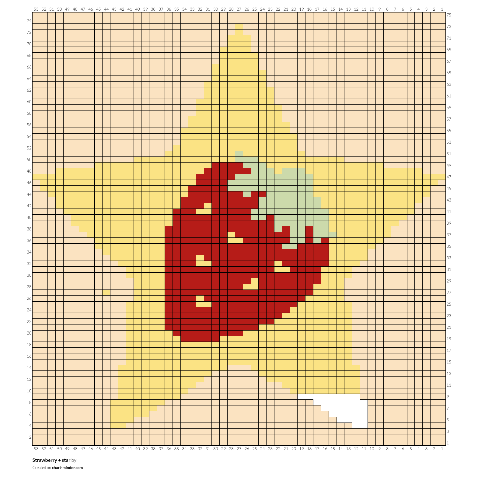Strawberry + star