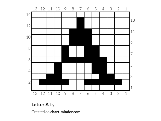 Letter A