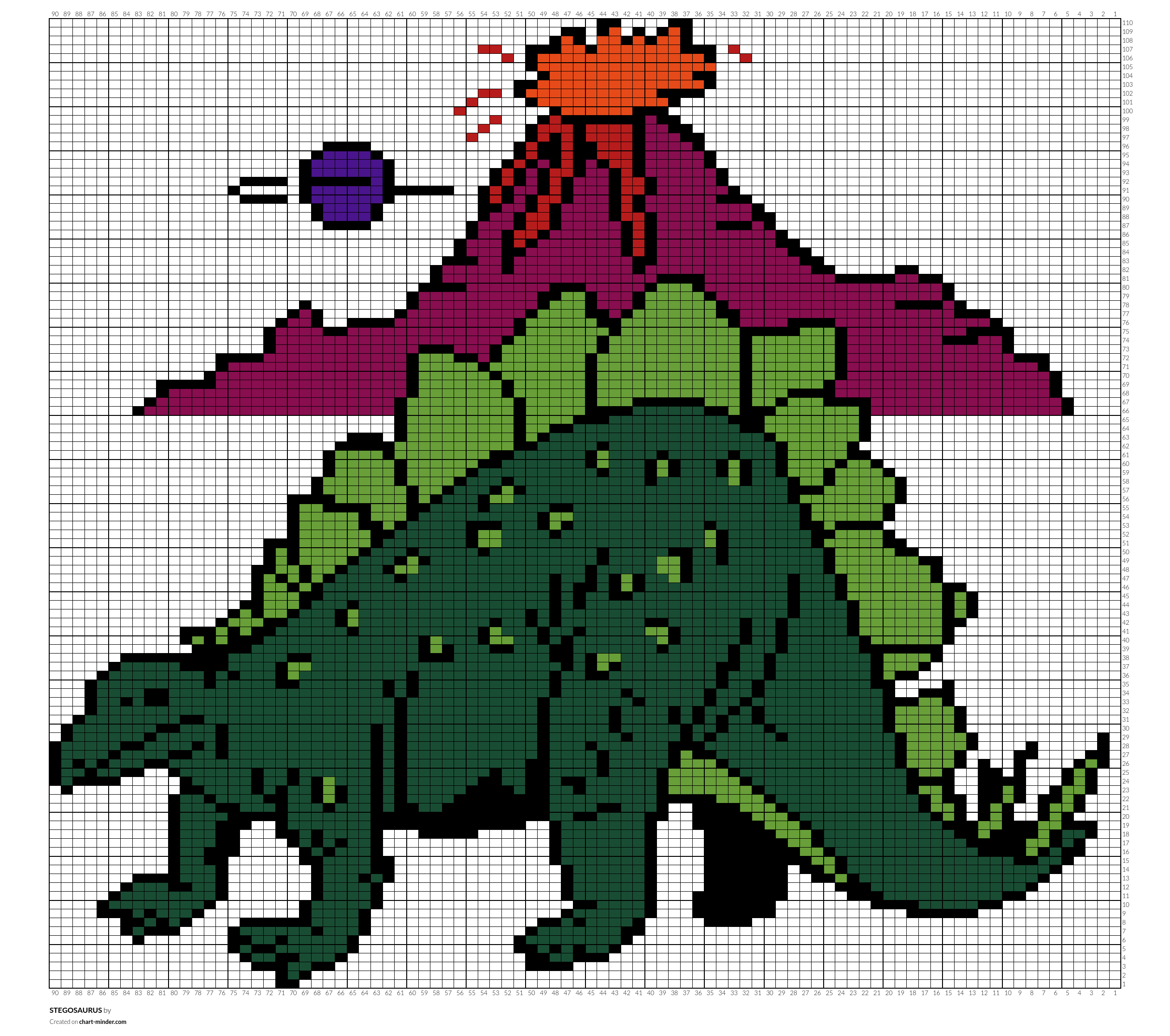 STEGOSAURUS