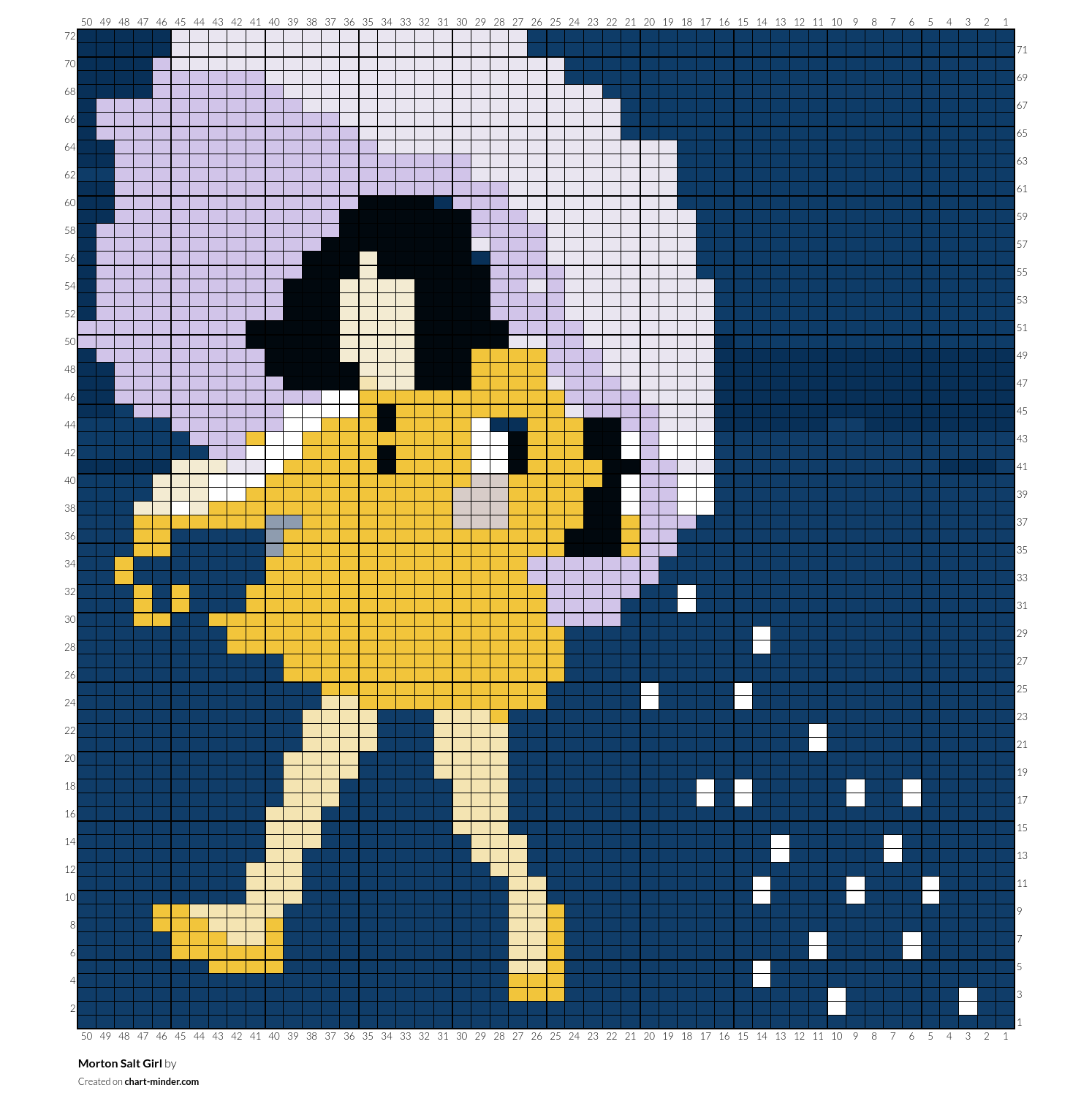Morton Salt Girl 