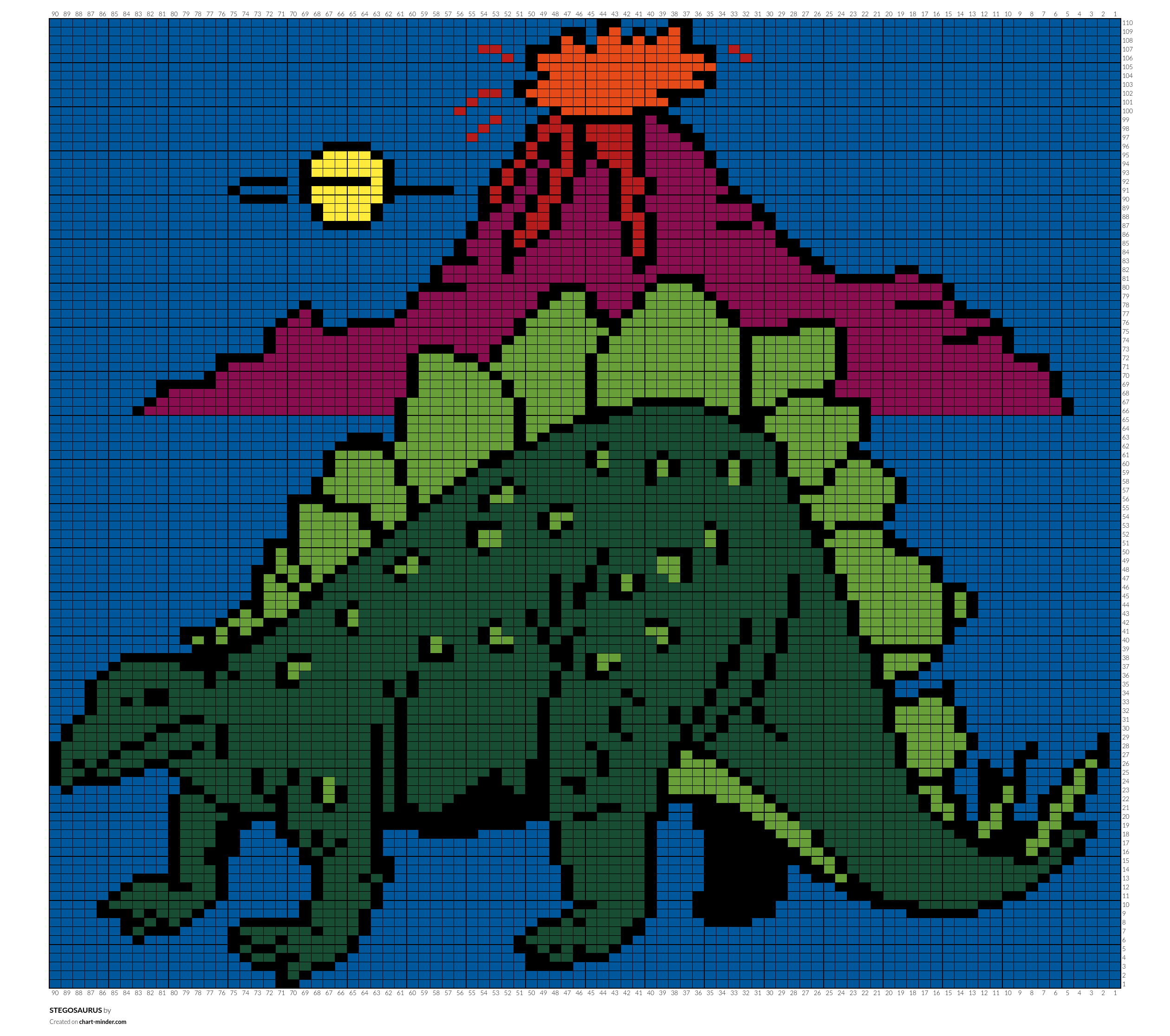 STEGOSAURUS